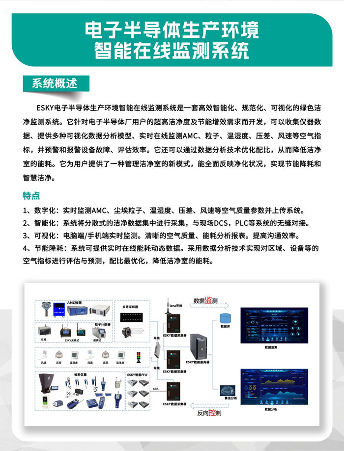 走進行業(yè)盛會!億天凈化邀您再聚 SEMICON China 2023