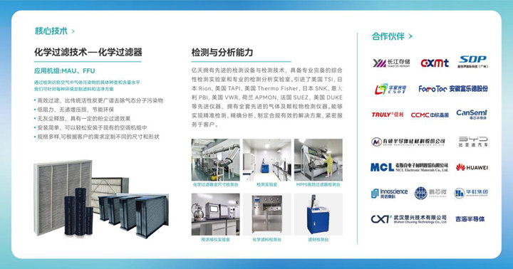 完美收官!億天凈化 SEMICON China 2023 精彩盤點!