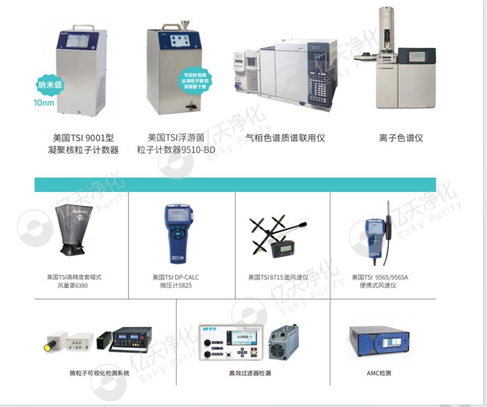 買高品質產品，享高品質服務保障