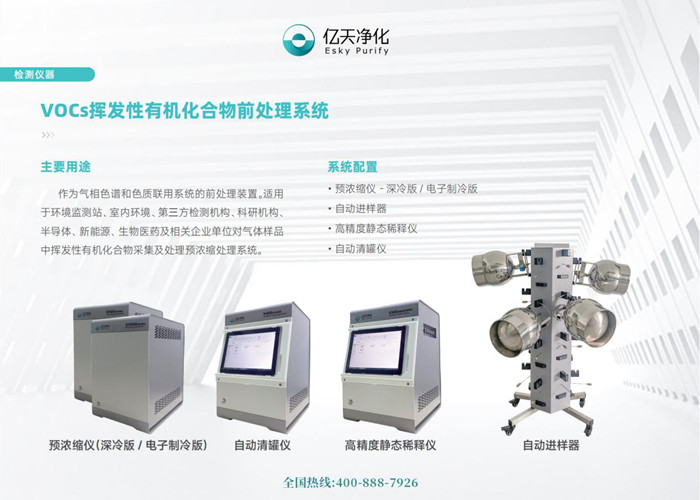 億天凈化參與主編的《實驗室空氣化學(xué)污染控制指南》T/SZCA 6—2024標準重磅發(fā)布