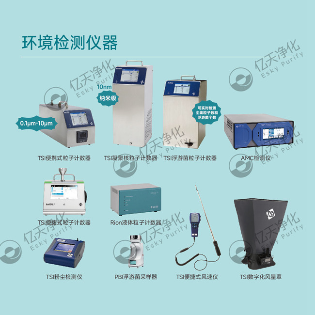 億天凈化參與主編的《實驗室空氣化學(xué)污染控制指南》T/SZCA 6—2024標準重磅發(fā)布